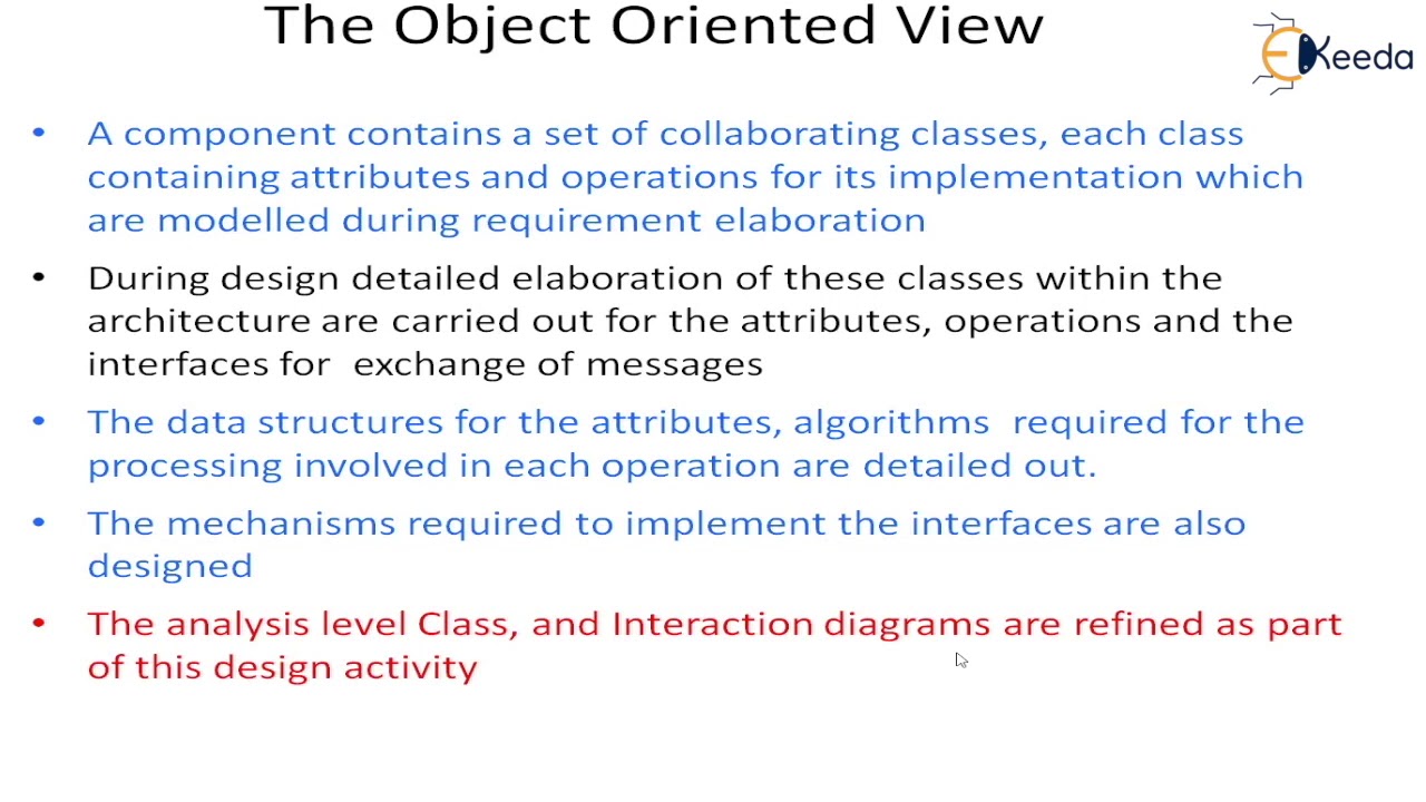Component Level Design (Different Views, Guideline & Steps) - Software Design - Software Engineering