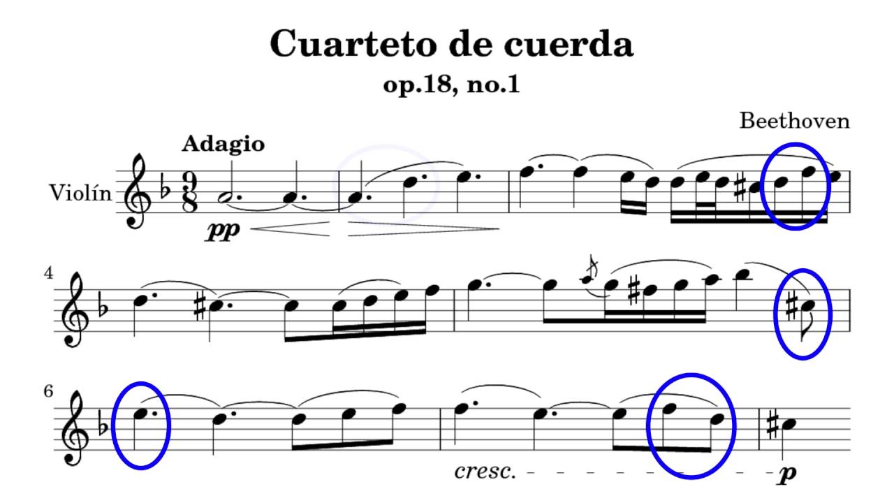 Contrapunto - 1. La curva melódica (I)