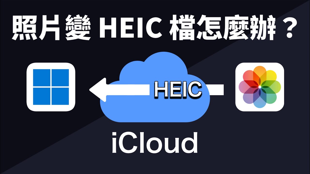 iCloud 照片同步到 Windows 變 HEIC 檔怎麼辦？