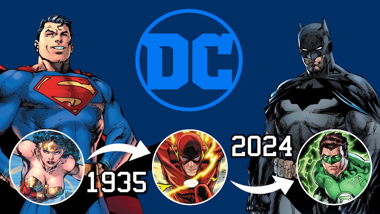 DC 1935 - 2024 | Game Evolution