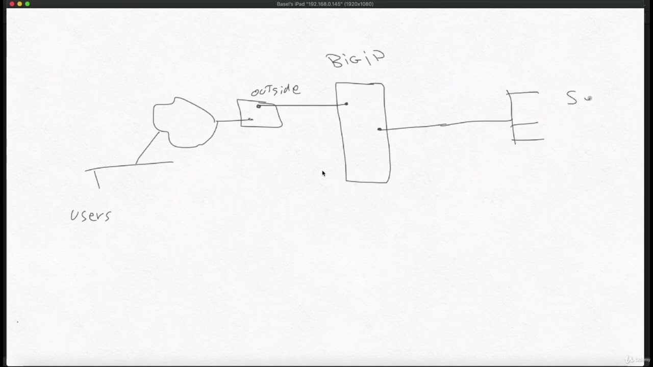 Interfaces & IP Addresses - Appliance Setup -  F5 BIG IP Administration #f5network  #f5bigip
