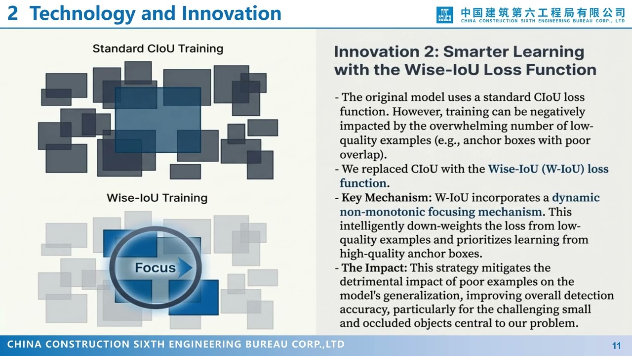 ICDTDE2025 – 409 – Helmet and Reflective Vest Recognition System Based on the Improved YOLOv11