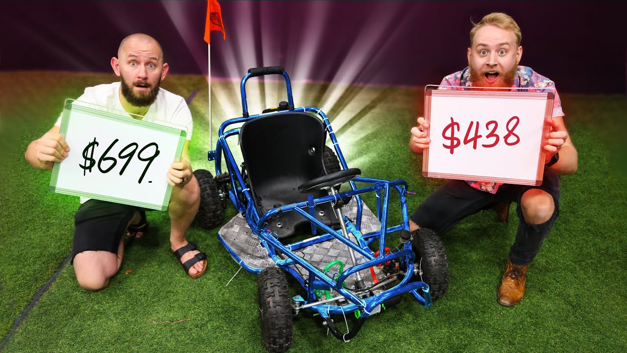 Guess The Price And Win It Challenge!