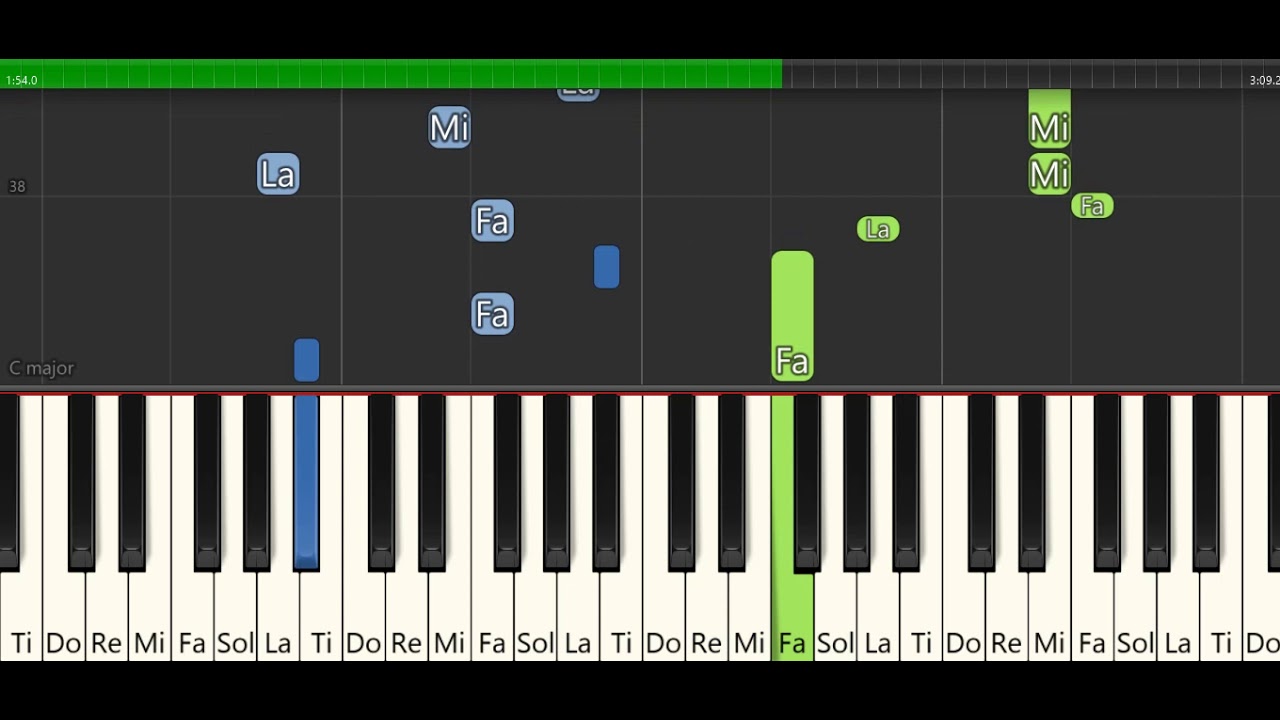 SONUNA KADAR -FERDA ANIL YARKIN -MUSTAFA SANDAL -PİYANO TUTORİAL