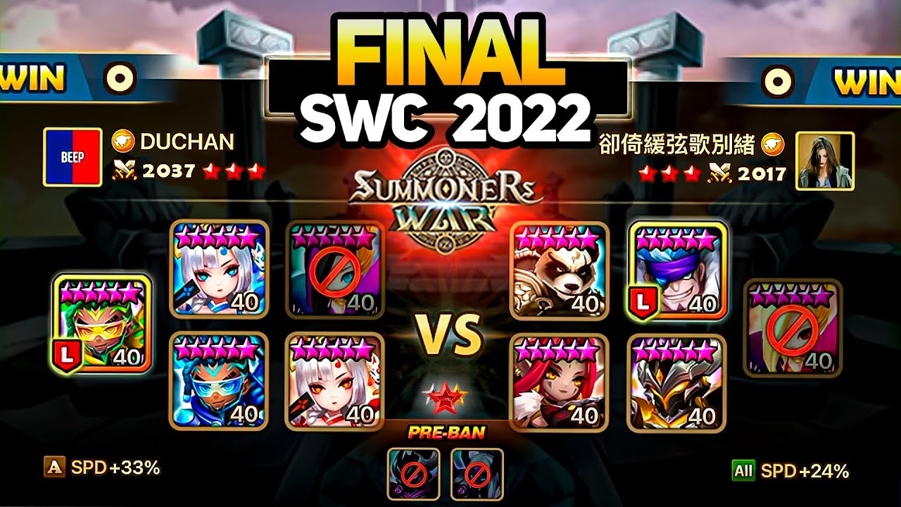 SWC2022 FINAL. TARS vs DUCHAN (BO5) - Summoners War