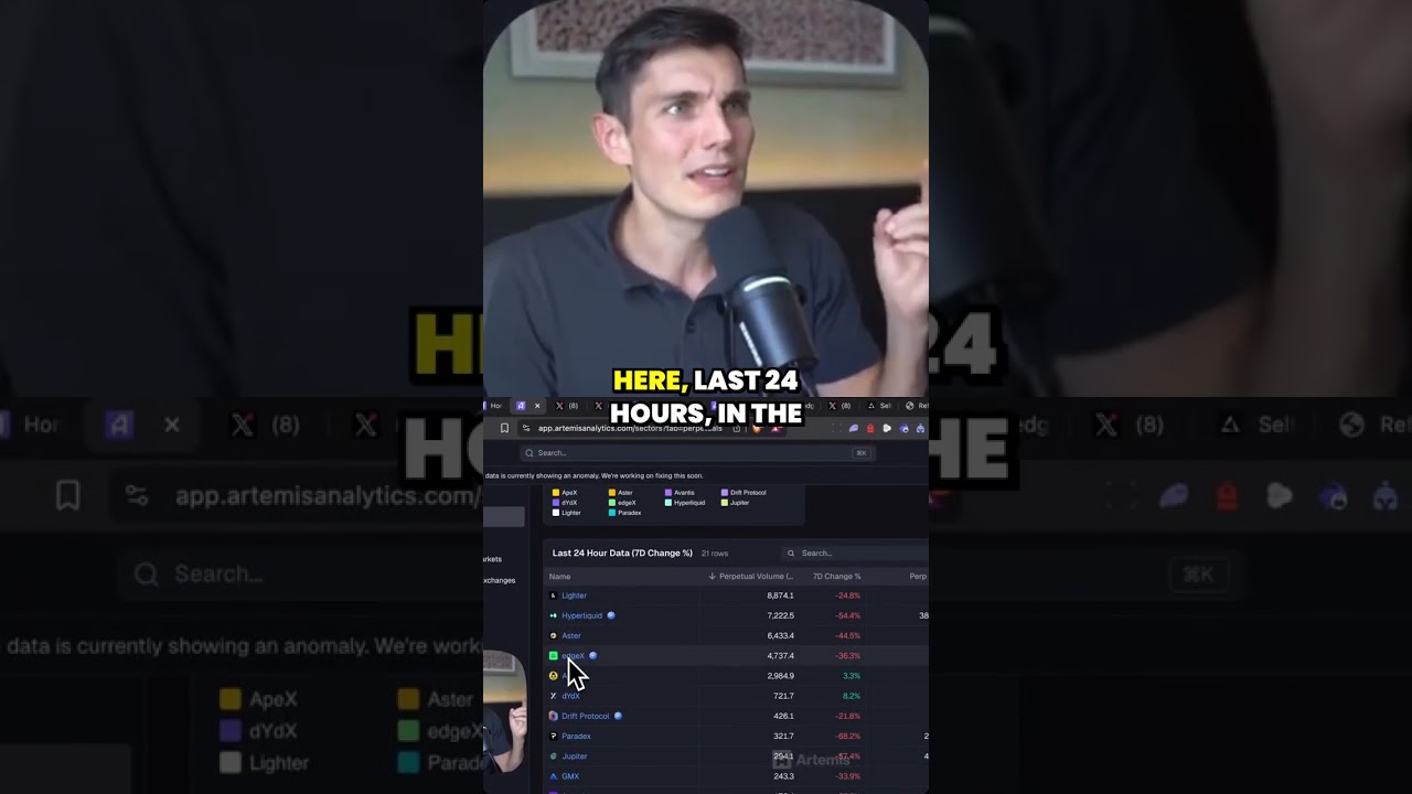 Secret exchange raking in $2M/day &mdash; Edge X vs Hyperliquid: data they don&rsquo;t