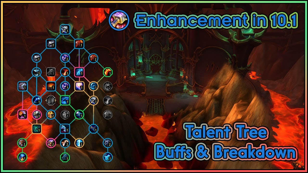 Enhancement Shaman Talents in Patch 10.1 - Do the Changes Matter?