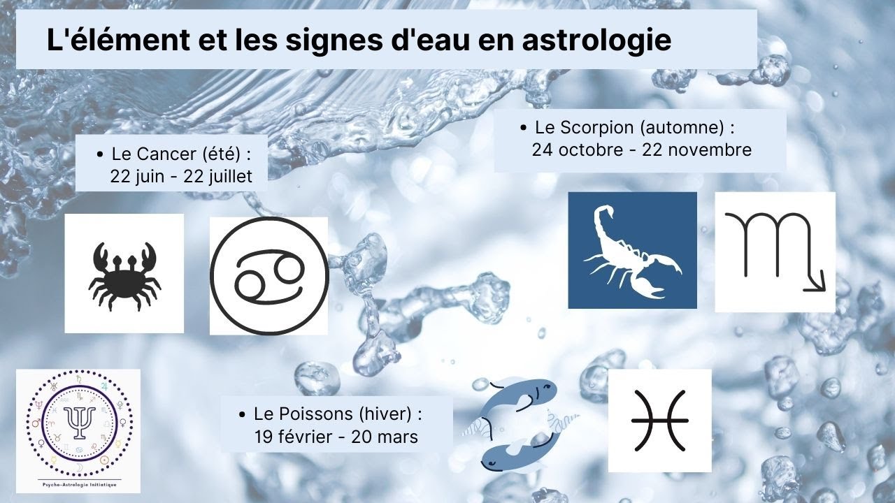 L'élément eau et les signes d'eau en astrologie