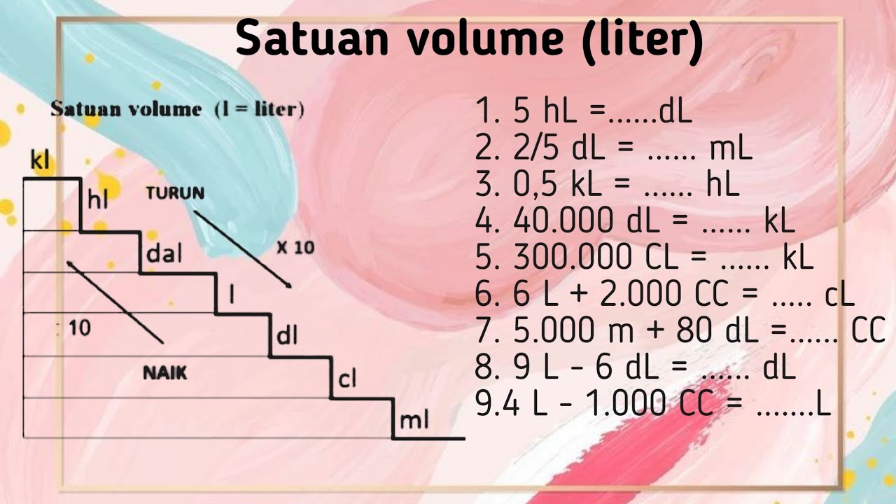 Cara menghitung Satuan Volume (Liter ) secara detail