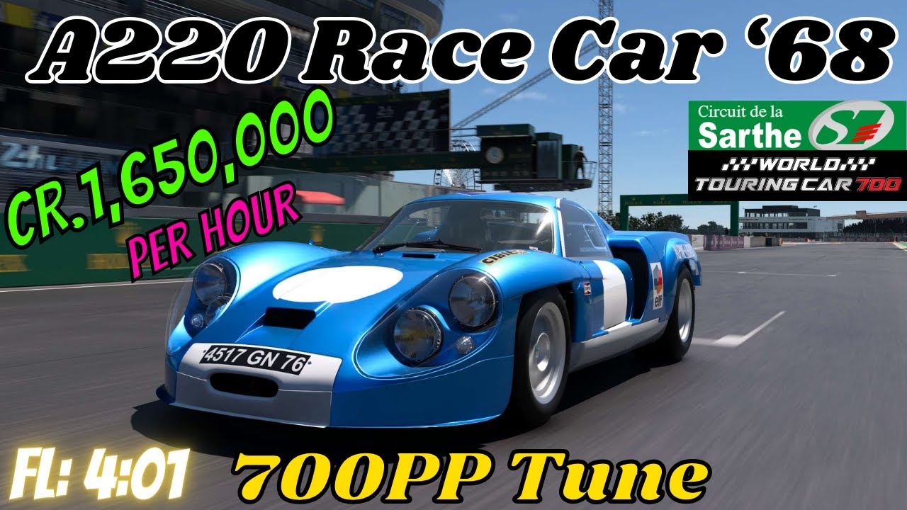 GT7| A220 Race Car ‘68|La Sarthe 700pp Tune|1.43|(Requested)