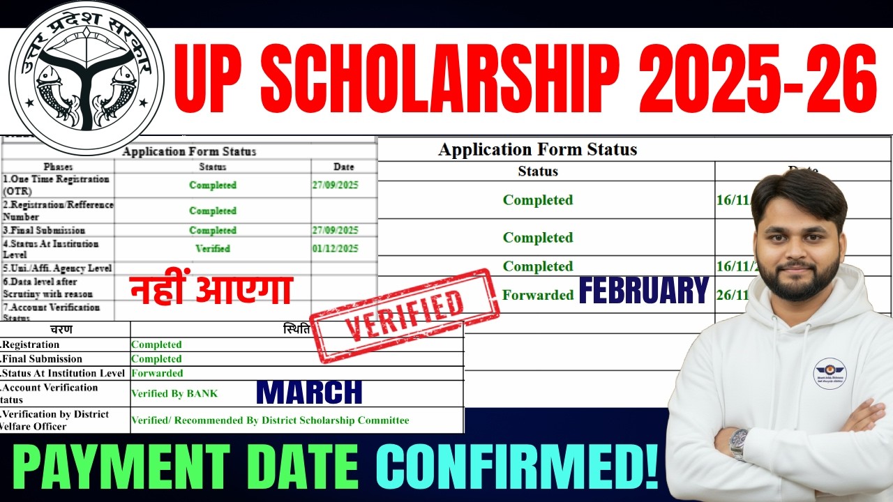 UP Scholarship 2025-26 Paisa Kab Aayega?| UP Scholarship 2025-26 Payment Update |UP Scholarship News