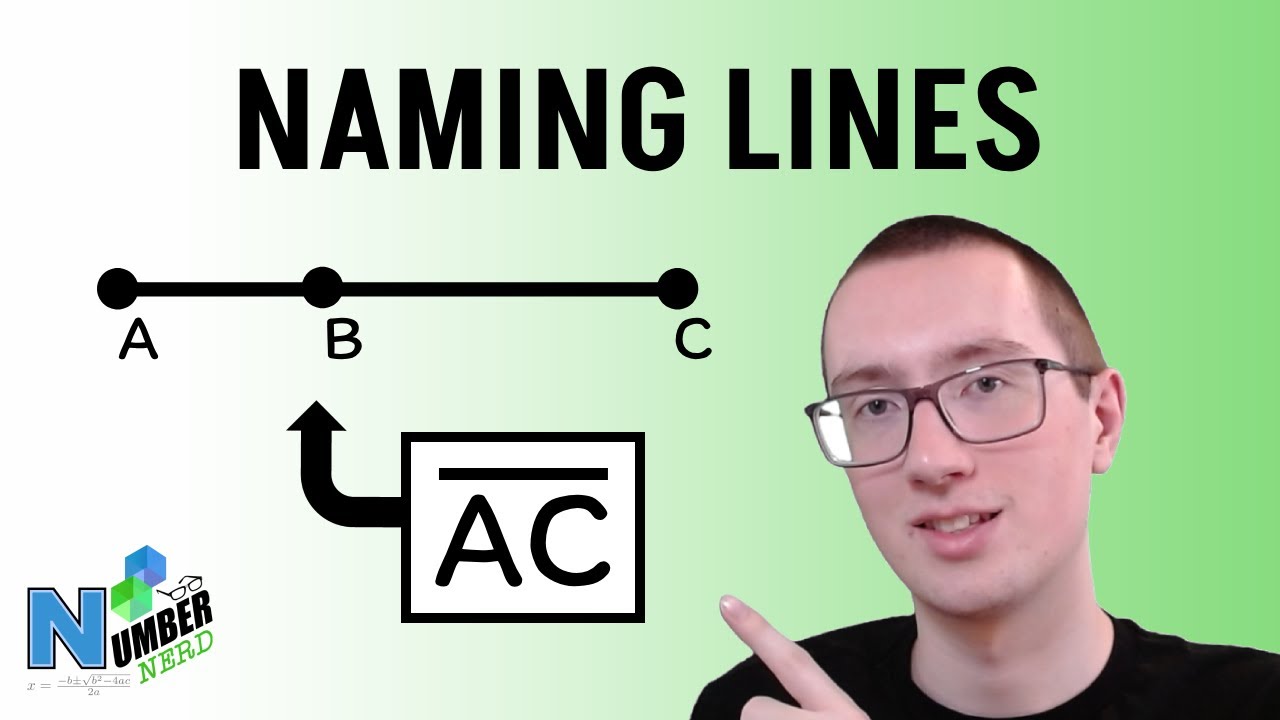 How to Name Lines, Line Segments, Rays, and Planes! [Geometry]
