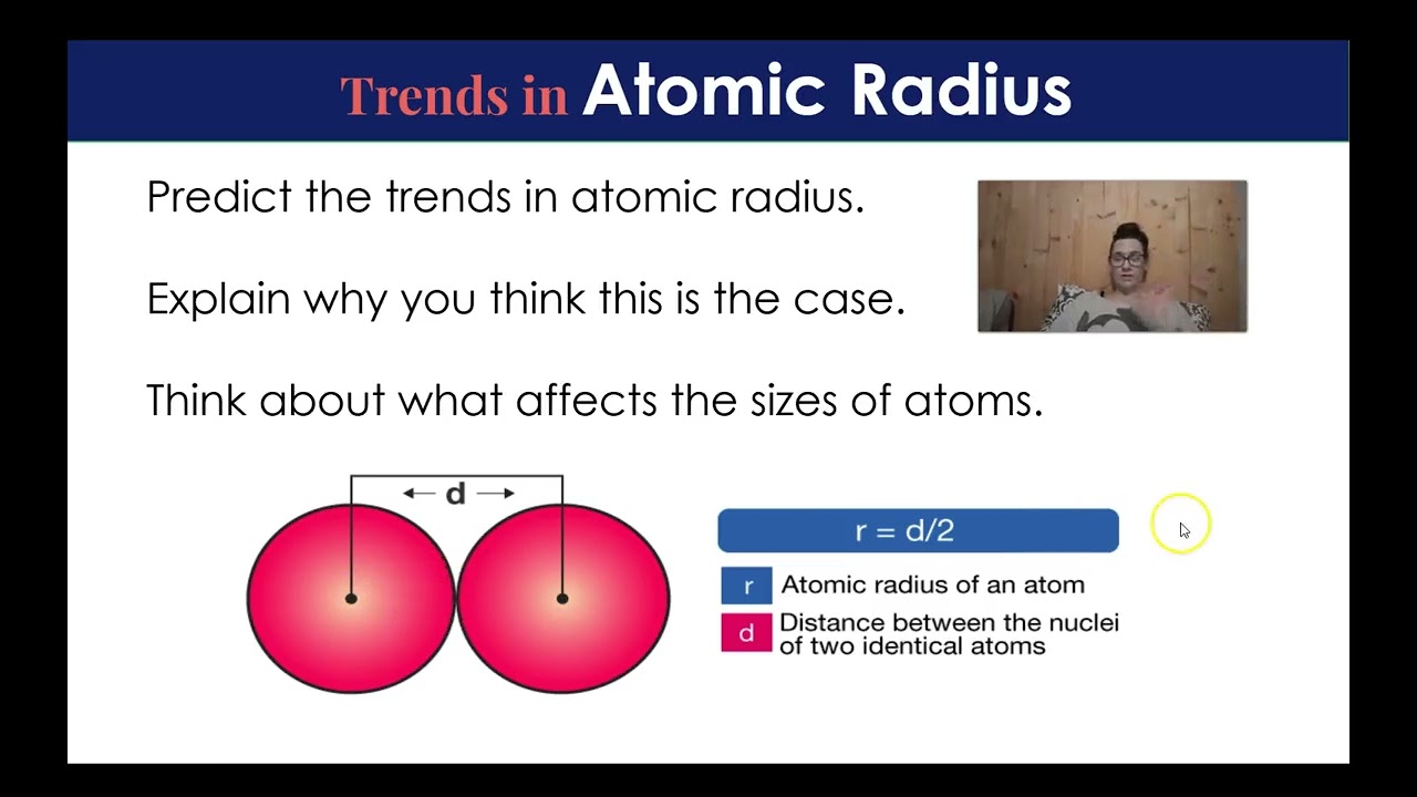 Periodic Trends