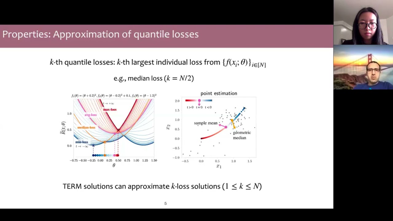 Tilted Empirical Risk Minimization