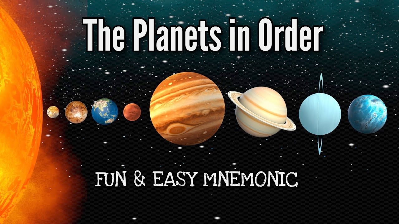 How to Remember the Order of the Planets Starting from the Sun | FUN & EASY Solar System mnemonic