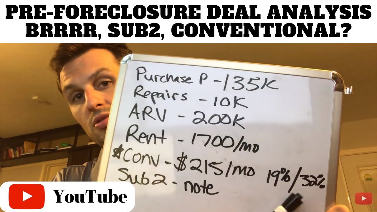 #174 - How to Analyze a Pre-Foreclosure