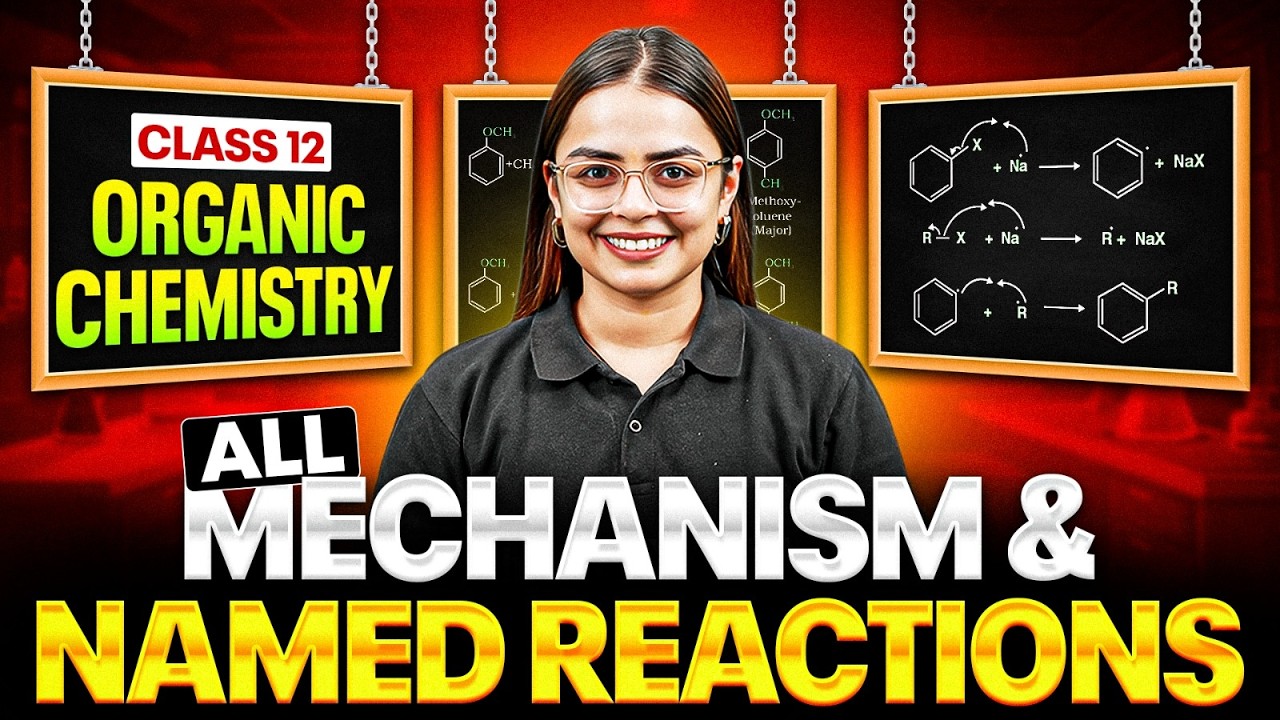 All Named Reactions And Mechanisms in One Shot 🚀 | Class 12 Organic Chemistry | By Shourya Ma'am