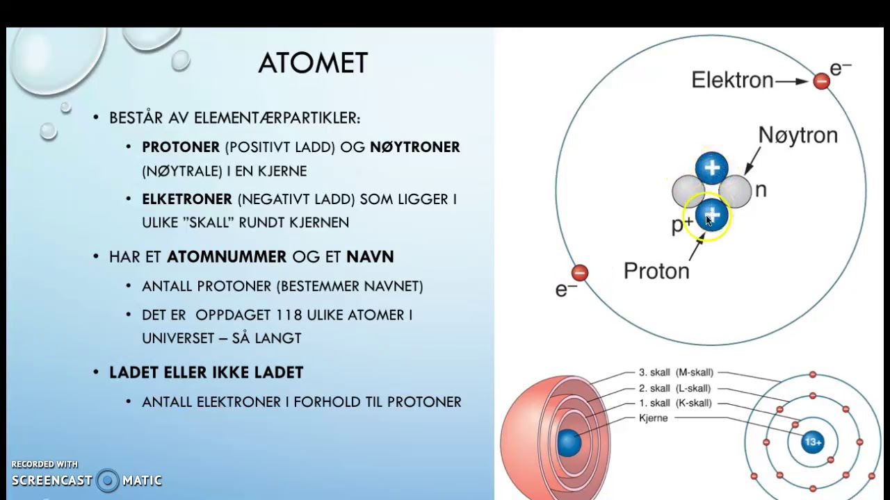 Atomer og periodesystemet. Naturfag vg #1