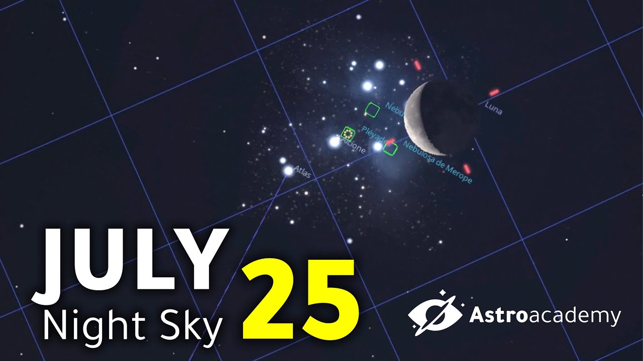 July Sky 2025 🔭 What to See… and How to Capture It with Your Camera