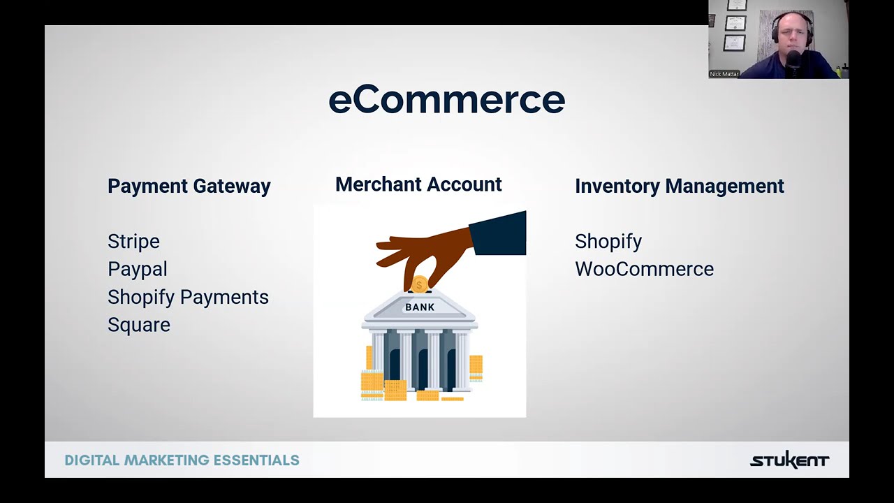 Digital Marketing Essentials Chapter 1 Overview (2024 Edition)