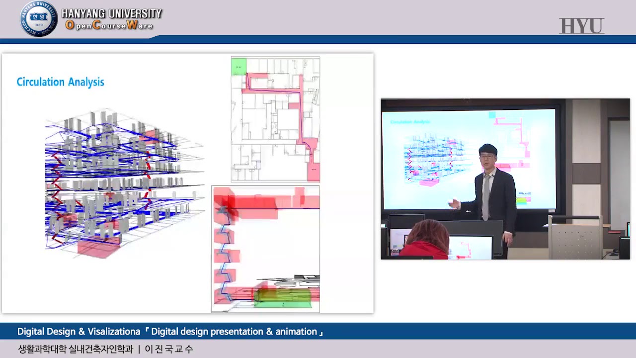 07  Building Lifecycle & BIM Application