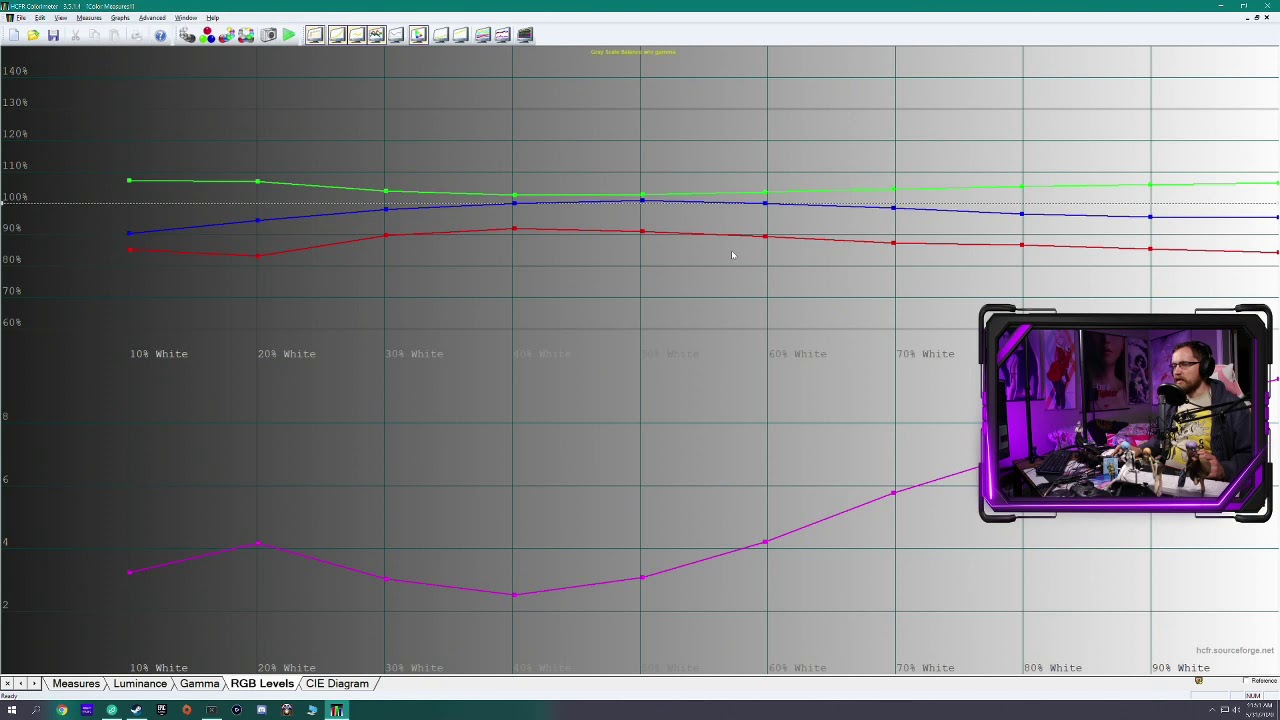 HCFR Calibration Walkthrough Part 3