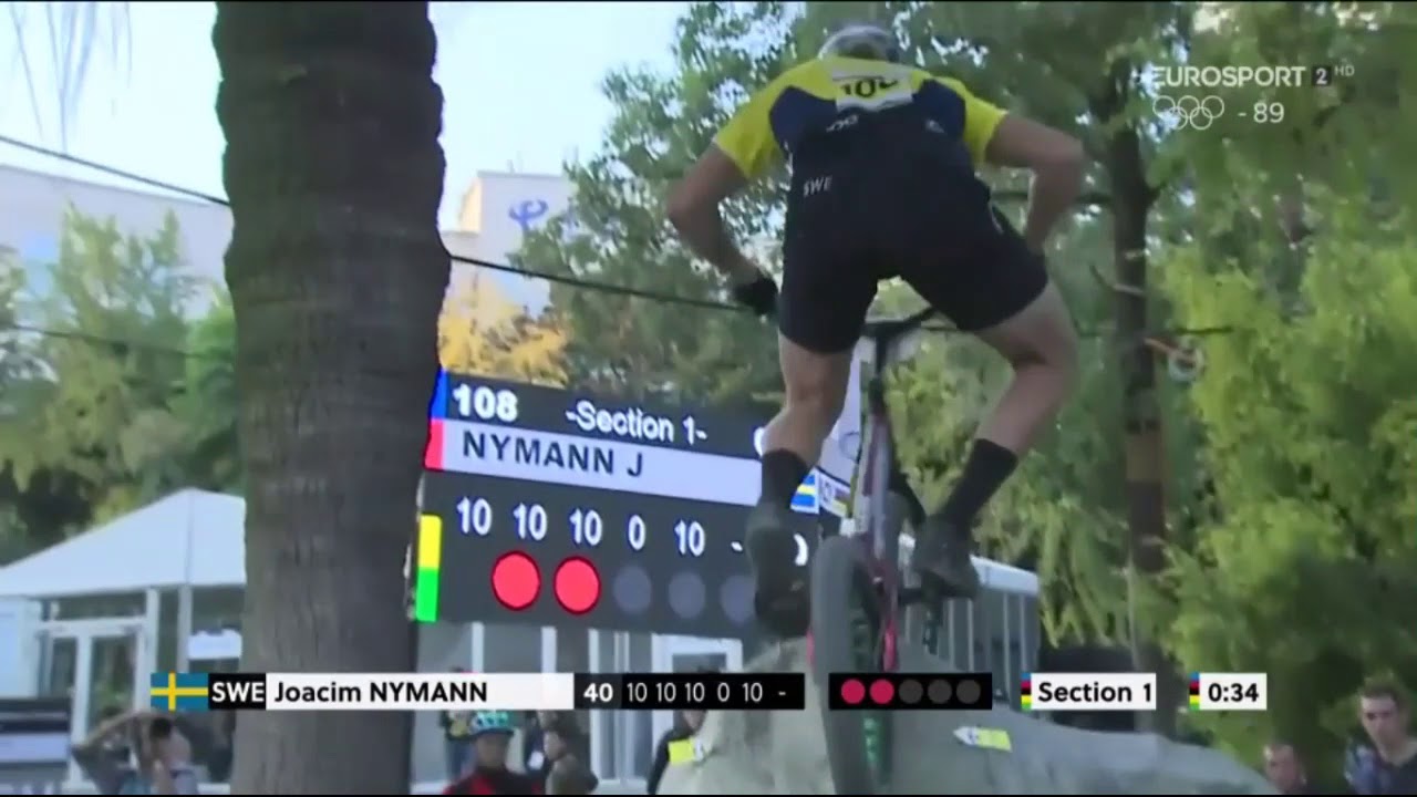 Urban Cycling: UCI World Champs 2017
