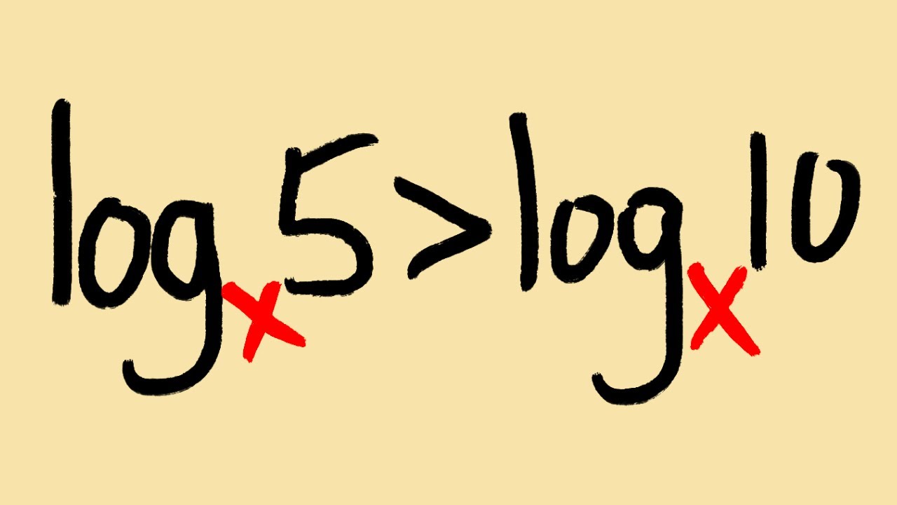 logarithmic inequality battle!