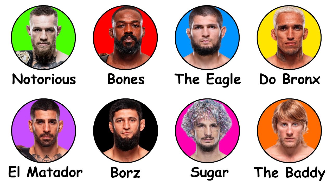 Объяснение прозвищ всех бойцов UFC за 8 минут