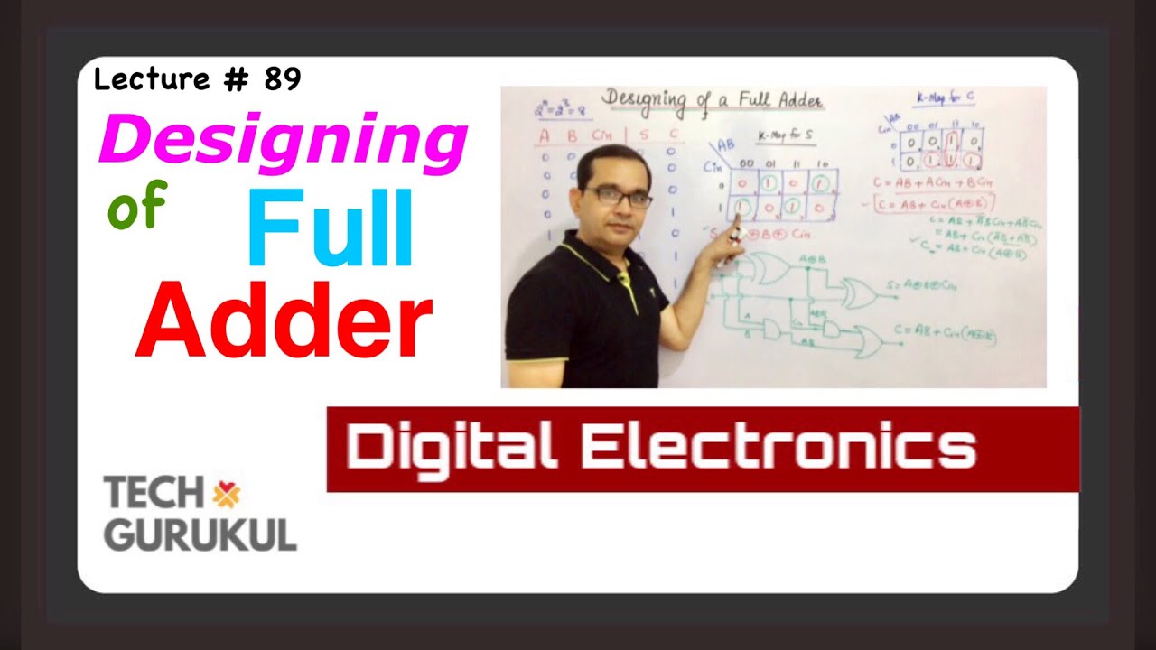 Full Adder Circuit in Hindi | TECH GURUKUL By Dinesh Arya