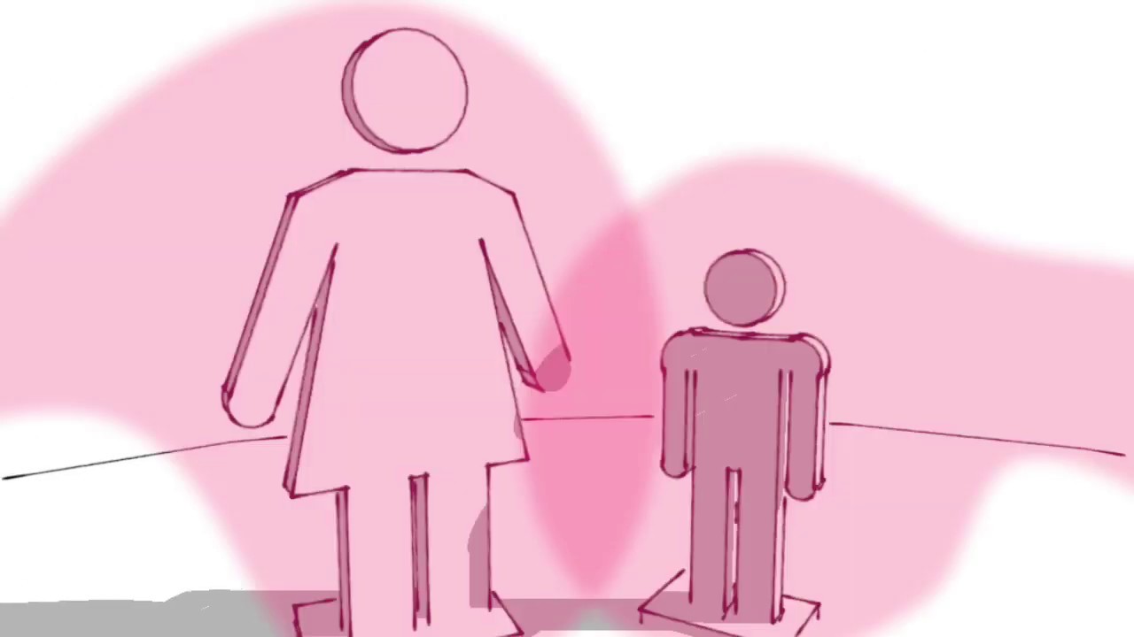 Analise Familiar Sistemica - Teoria estrutural de Minuchin