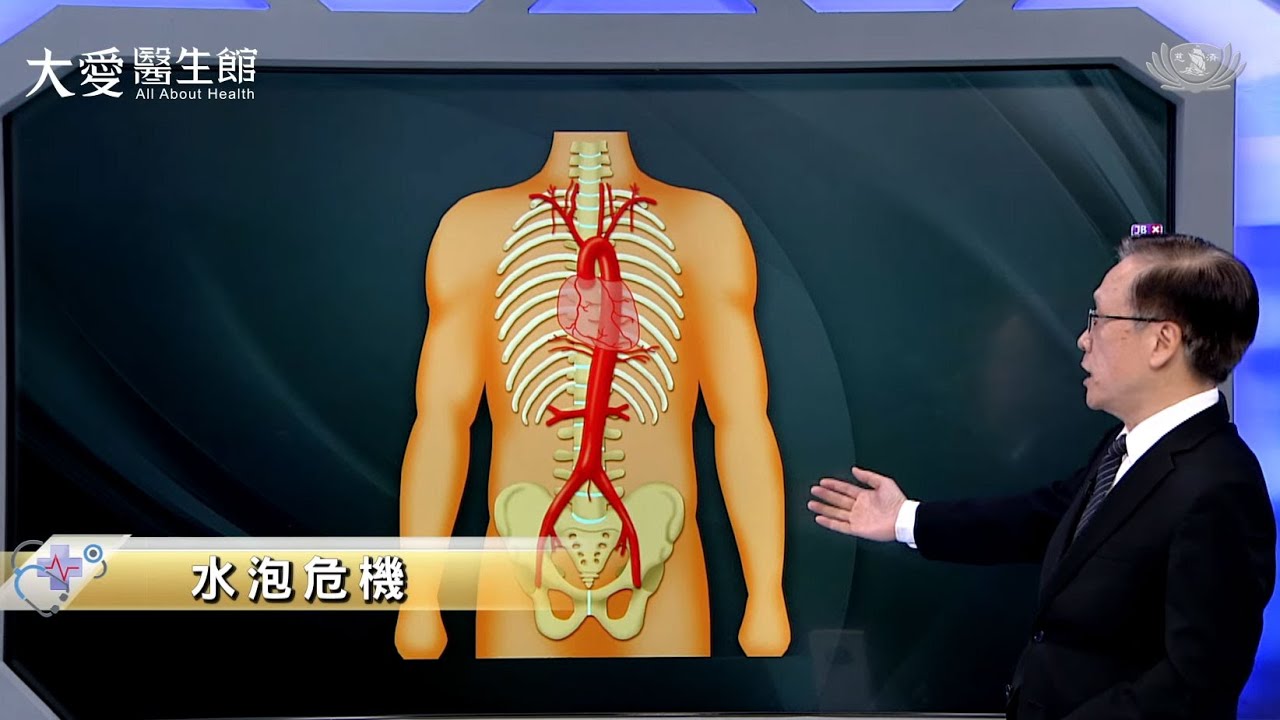 【大愛醫生館】水泡危機 20230518