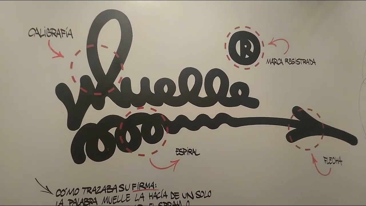 Madrid.TODO EMPEZÓ EN 1984 (tour express + visita a la Expo )