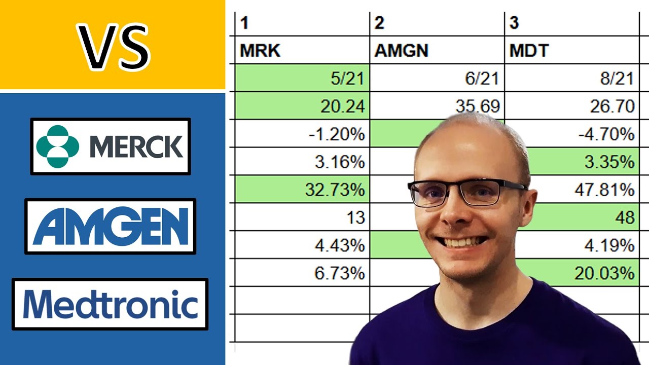 Merck vs Amgen vs Medtronic | Dividend stock analysis | MRK AMGN MDT