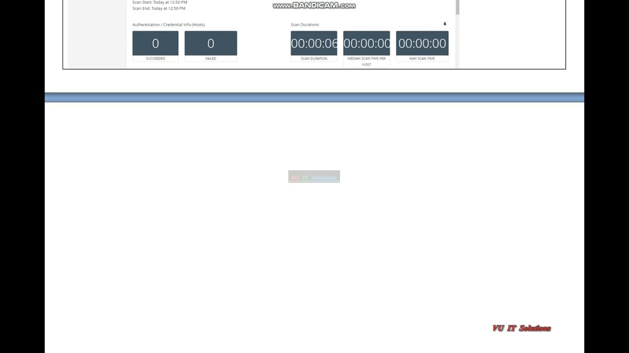 CS205 2nd Assignment Solution & Final Term Prep | Information Security | VU IT Solutions 2026