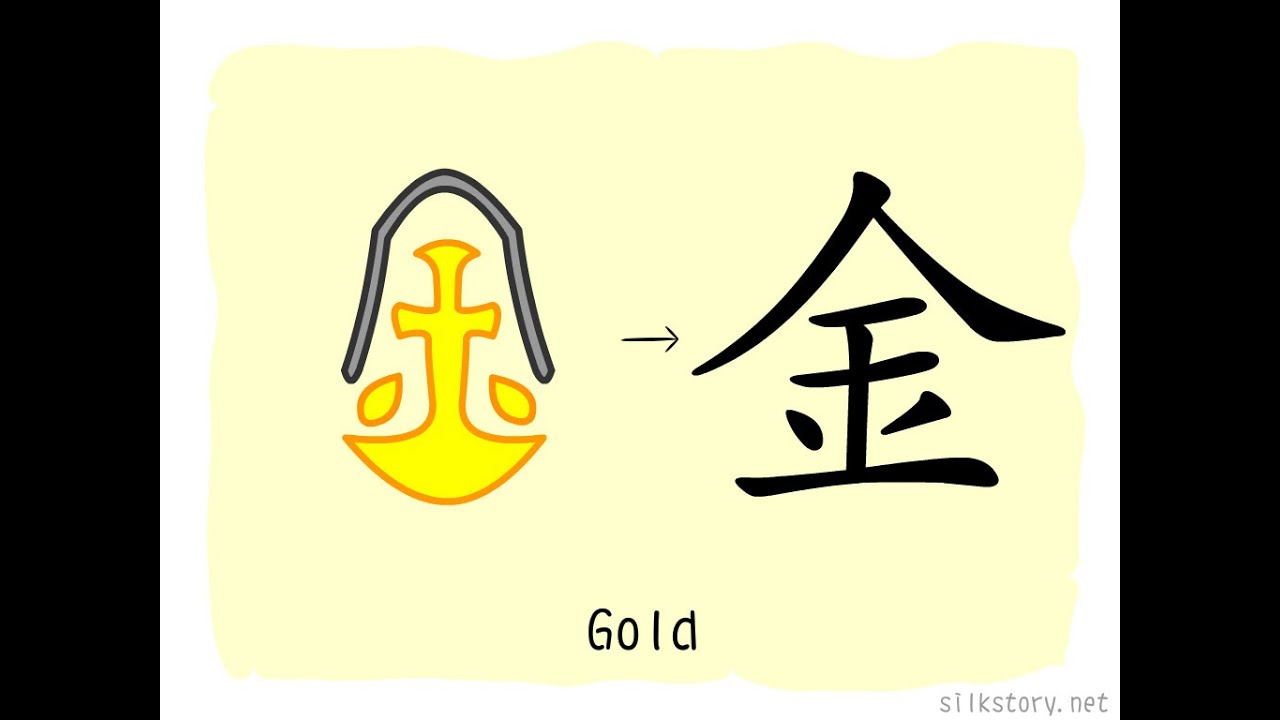 The Story of Chinese Character : 金