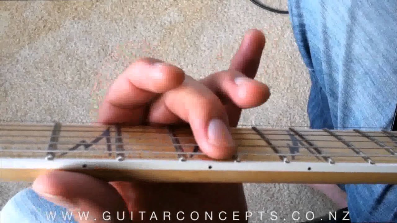 megadeth- trust (Main Riff).avi