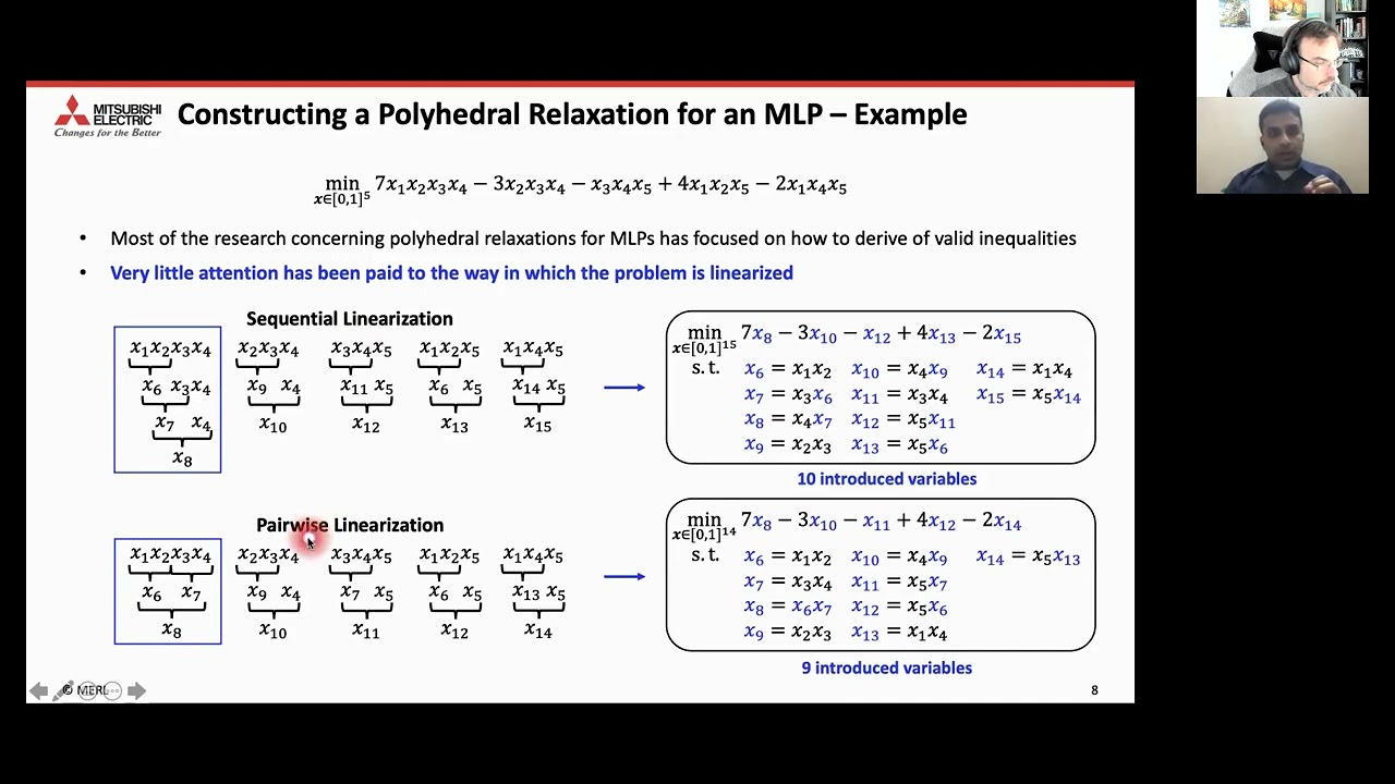 Minimum Linearizations of Multilinear Programs - Arvind Raghunathan
