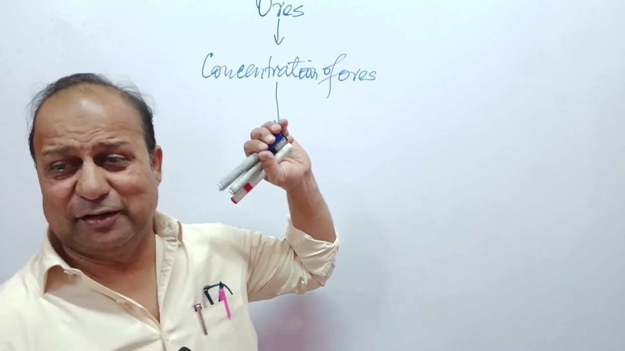 Chemistry -Class-10-Metals & -Non Metals for Entrance of AMU/JMI & NEET/JEE. Ores Concetration L-05