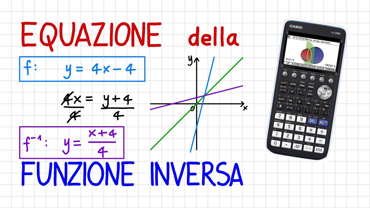 EQUAZIONE di una FUNZIONE INVERSA  _ FS291