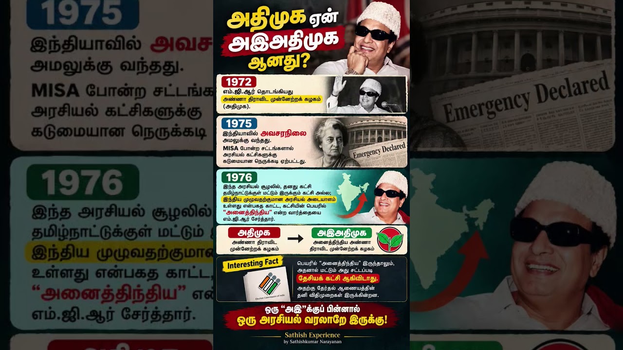 அதிமுக எப்படி அஇஅதிமுக ஆனது &ldquo;அஇ&rdquo;க்கு பின்னால் என்ன நடந்தது #AIADMK #அஇஅதிமுக #MGR #TamilNaduPolitics