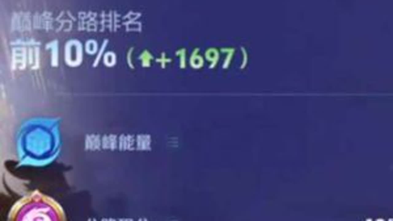 本期视频 超标老大哥冰痕之握赞助播出，结尾有出装铭文#抖音acg新春会 #奇趣贺岁 #卤菜来啦 #卤蛋与菜姬 #和我一起看acg新春会