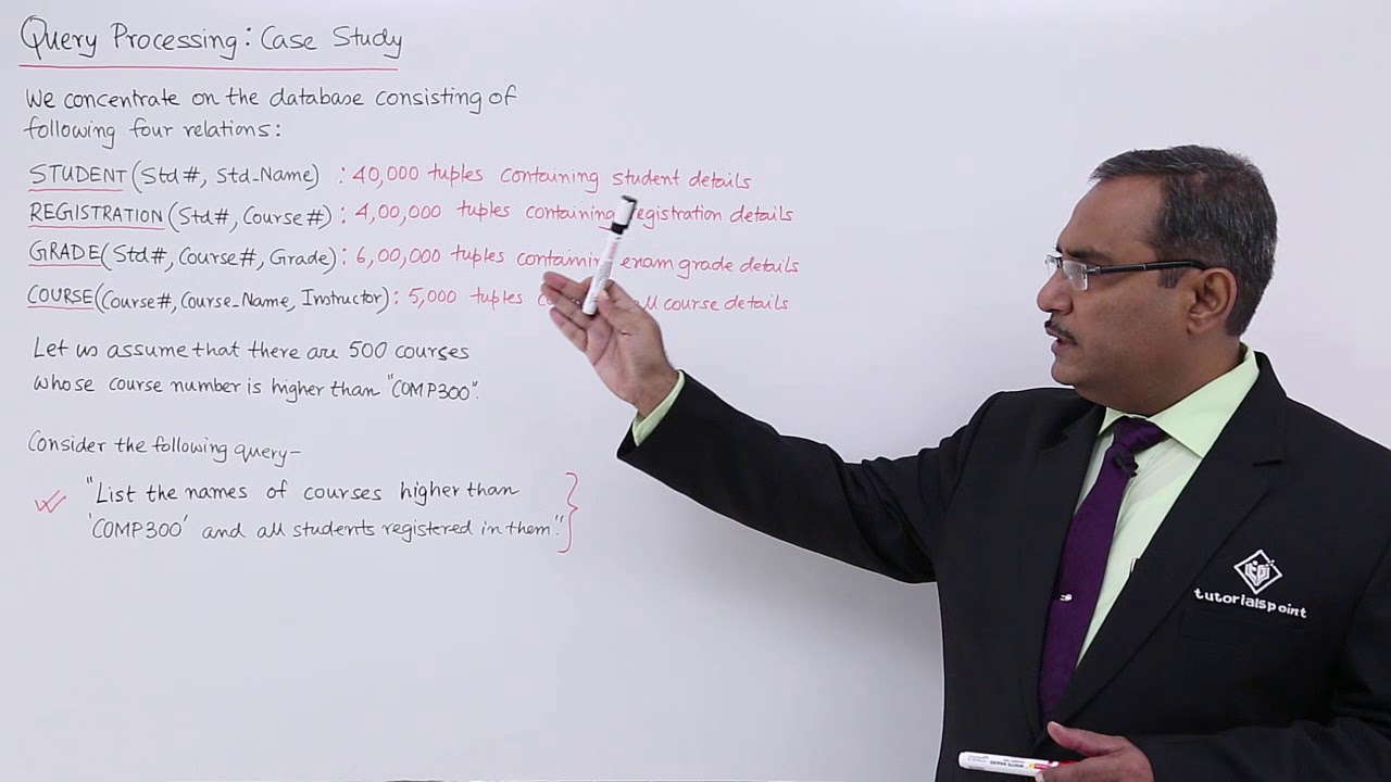 DBMS - Query Processing – Case Study