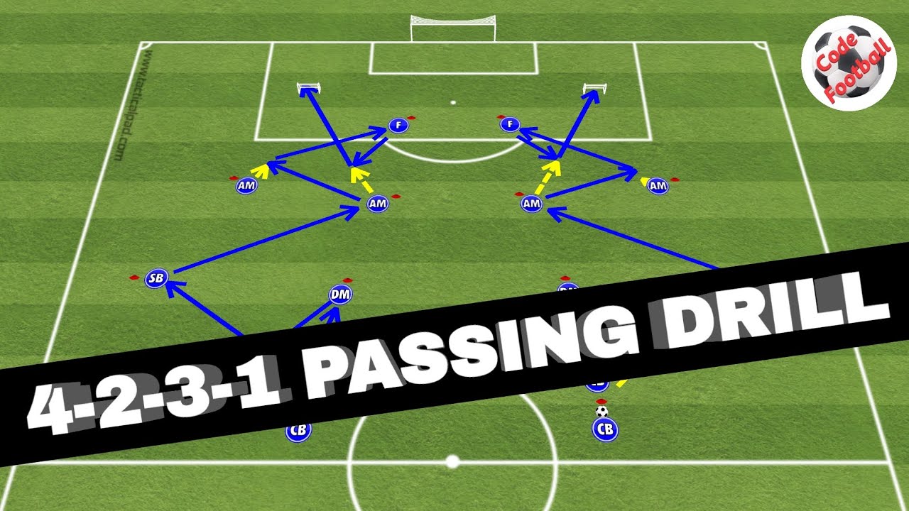4-2-3-1 passing exercise!