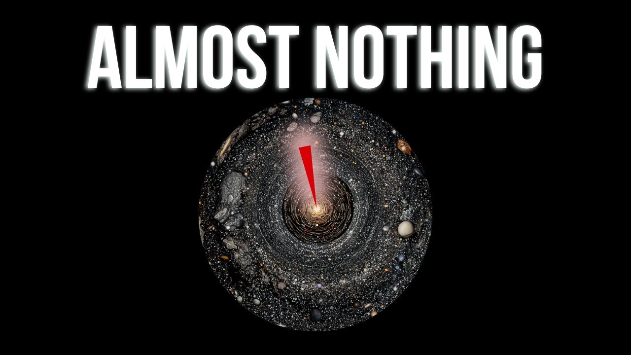 How Much of the Universe Have We Actually Observed?