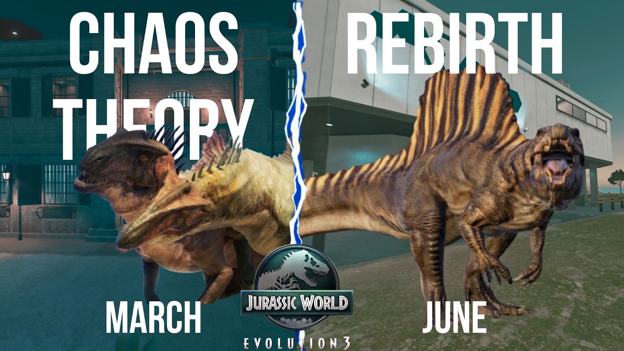 The FUTURE of Jurassic World Evolution 3 2026 Analysis