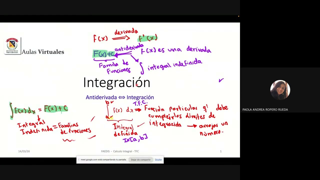 Videoconferencia 2 TC MAT II GC(14/03/2026) Antiderivada, Integral indefinida, familias de funciones