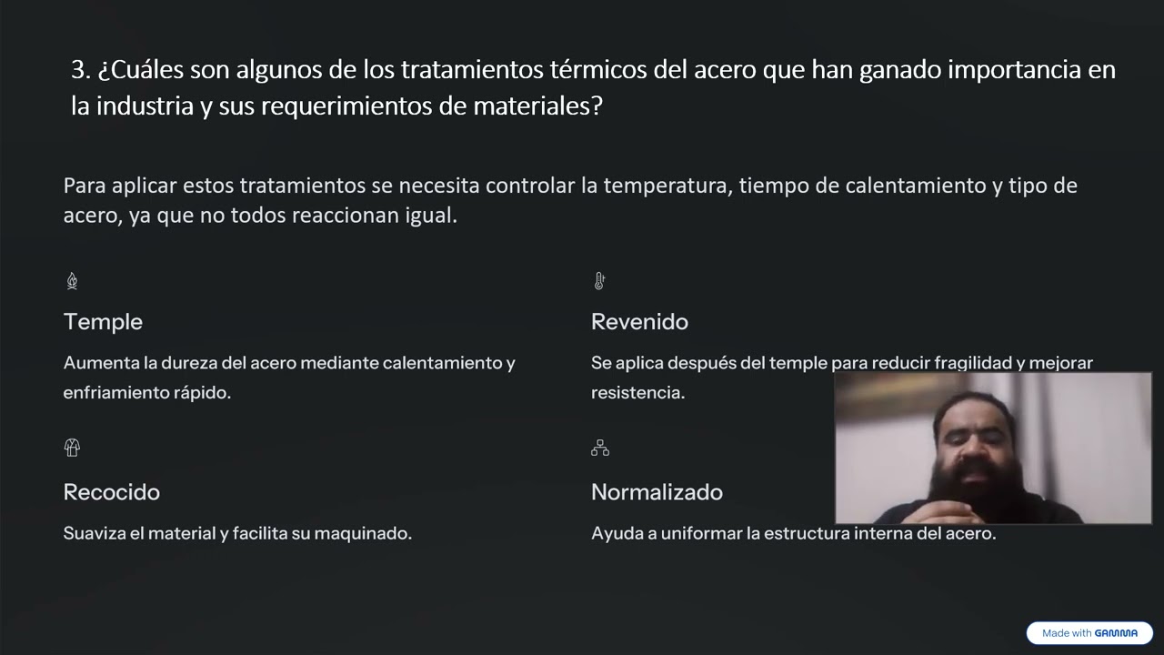 Procesos de Maquinado Industrial