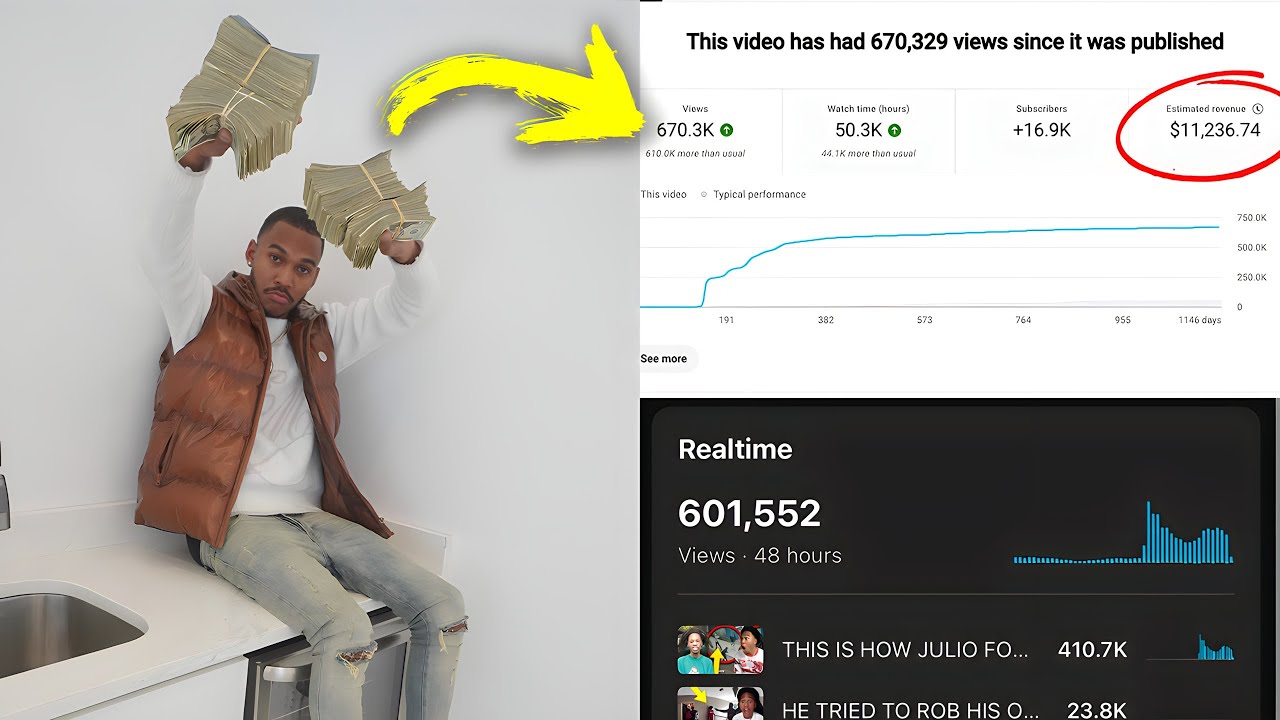 How To Replace Your 9-5 Job By Making Youtube Videos