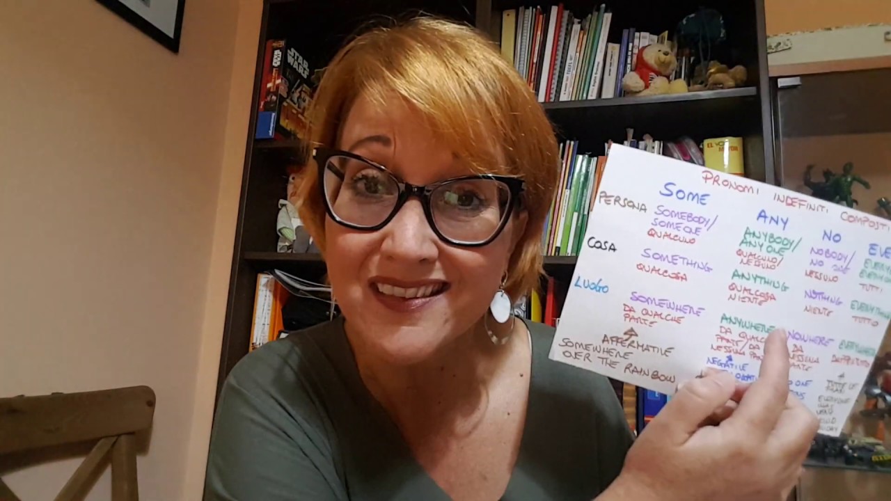 Pronomi indefiniti : somebody, anybody, everybody and more (intermediate)